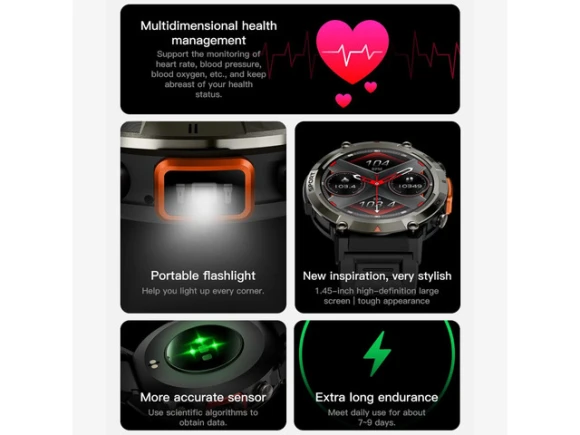 Smart Watch — Smart Watch, allentian