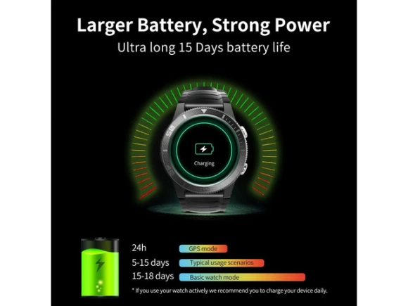 Smartwatch — Smart Watch, Vwar