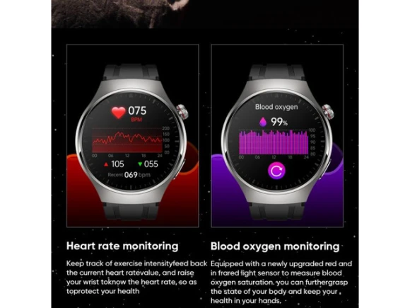 Smart Call Watch — Smart Watch, eForChina