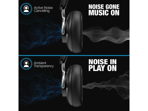 Wireless ANC Headphones — Wireless Earbuds, Naztech