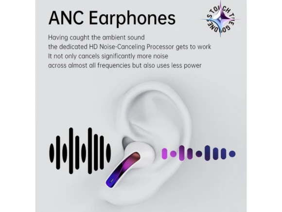 Wireless Earphones — Wireless Earbuds