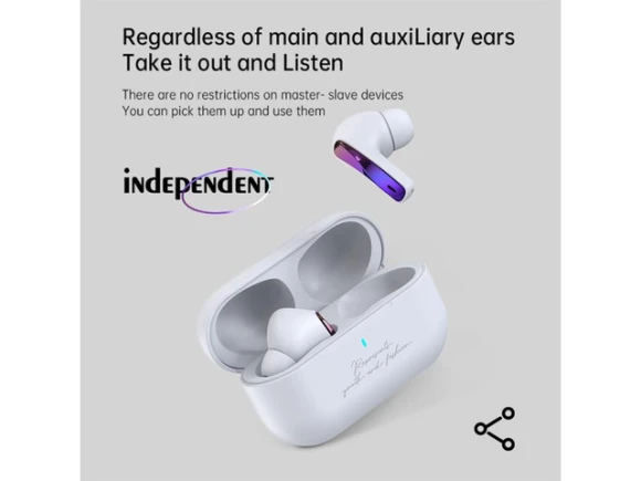 Wireless Earphones — Wireless Earbuds