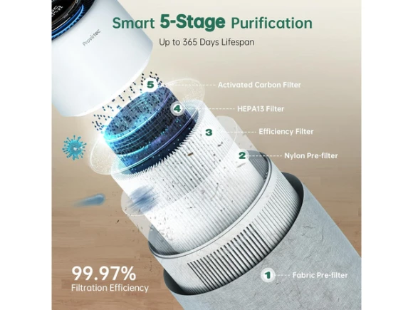 Air Purifier — Air Purifier, TEMAGICH