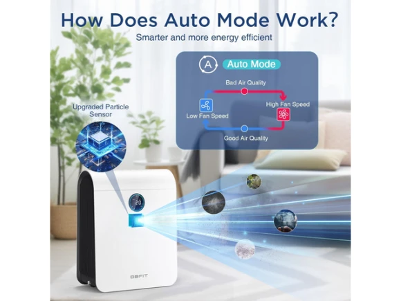 Air Purifier — Air Purifier, TEMAGICH