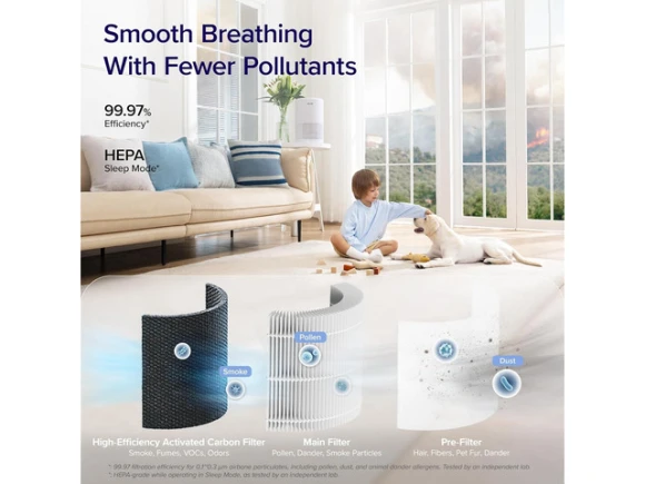 Air Purifier — Air Purifier, TEMAGICH