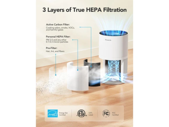 Air Purifier — Air Purifier, TEMAGICH