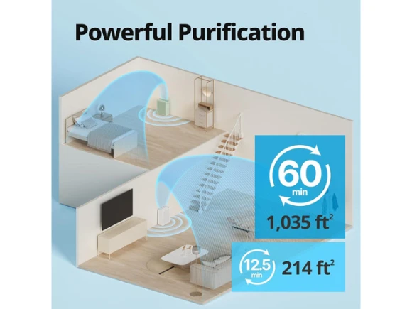 Air Purifier — Air Purifier, TEMAGICH