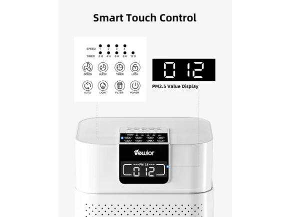 Air Purifier — Air Purifier, TEMAGICH