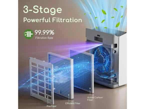 Air Purifier — Air Purifier, TEMAGICH