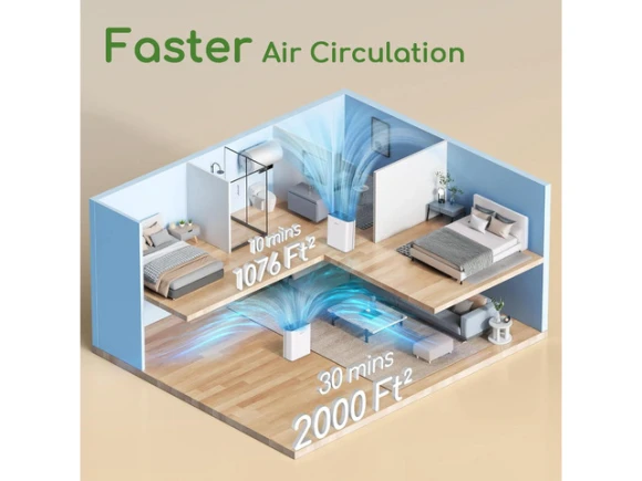 Air Purifier — Air Purifier, TEMAGICH