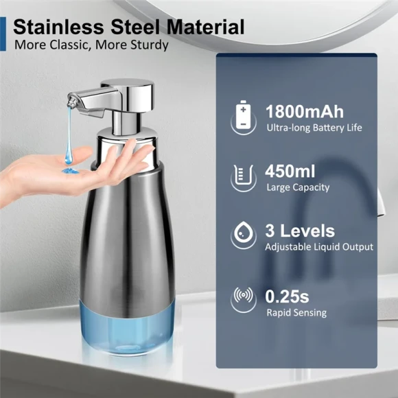 Automatic Touchless Liquid Soap Dispenser — Automatic Soap Dispenser