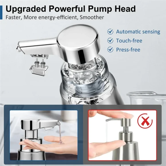 Automatic Touchless Liquid Soap Dispenser — Automatic Soap Dispenser