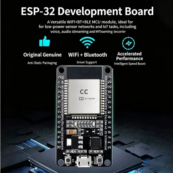 IoT Starter Kit — Starter Kit