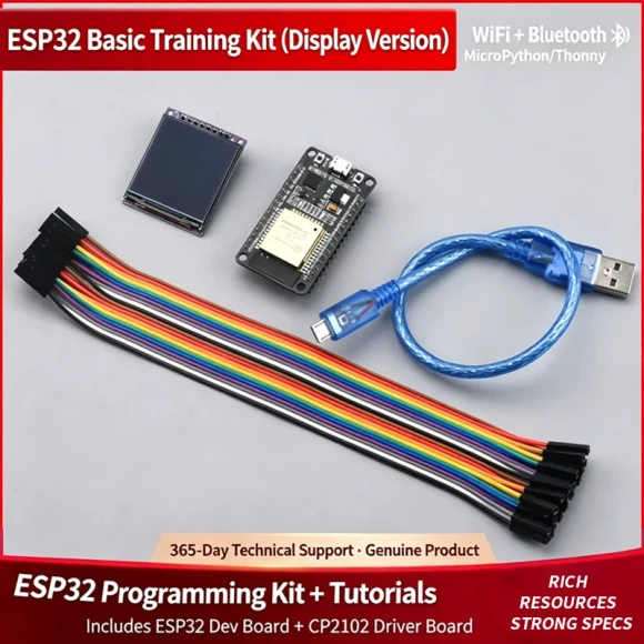 IoT Starter Kit — Starter Kit