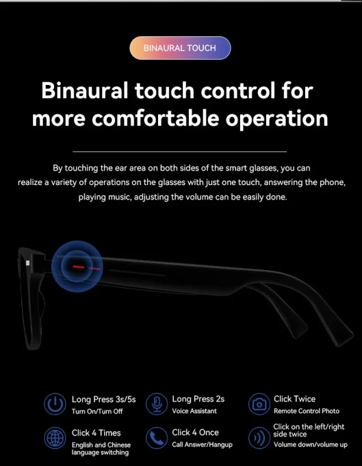 Smart Glasses — Smart Glasses, Lenovo