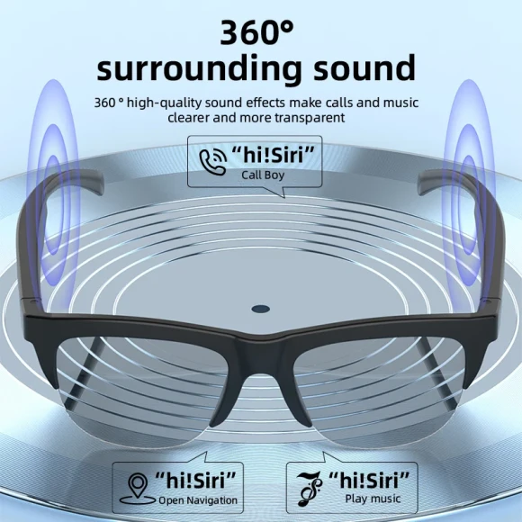 Smart Bluetooth glasses — Smart Glasses, Lenovo