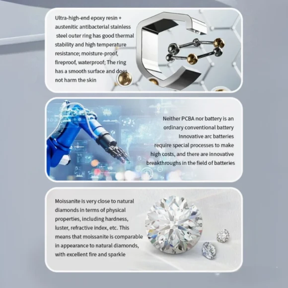 Smart Ring — Smart Ring