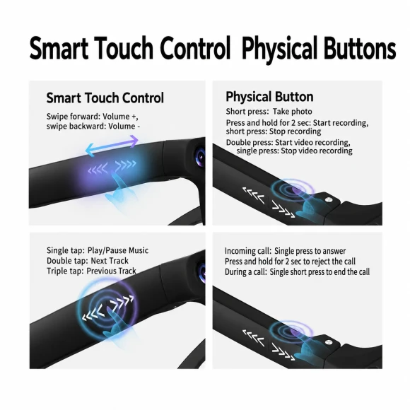 AI smart camera glasses — Smart Glasses