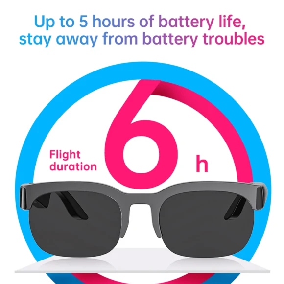 Smart Glasses — Smart Glasses
