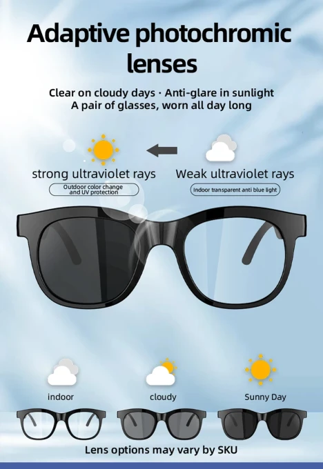 Smart Glasses — Smart Glasses