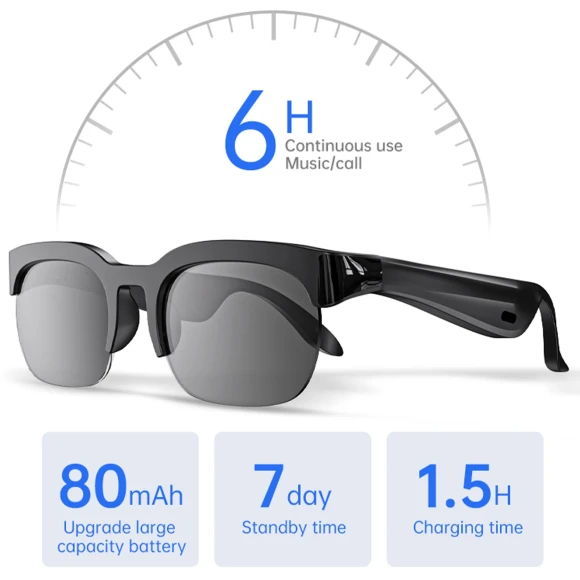 Smart Audio Glasses — Smart Glasses