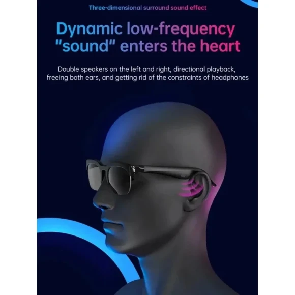 Smart sunglasses — Smart Glasses