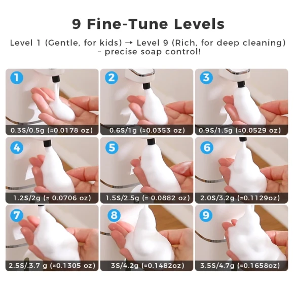 Automatic Sensor Soap Dispenser — Automatic Soap Dispenser