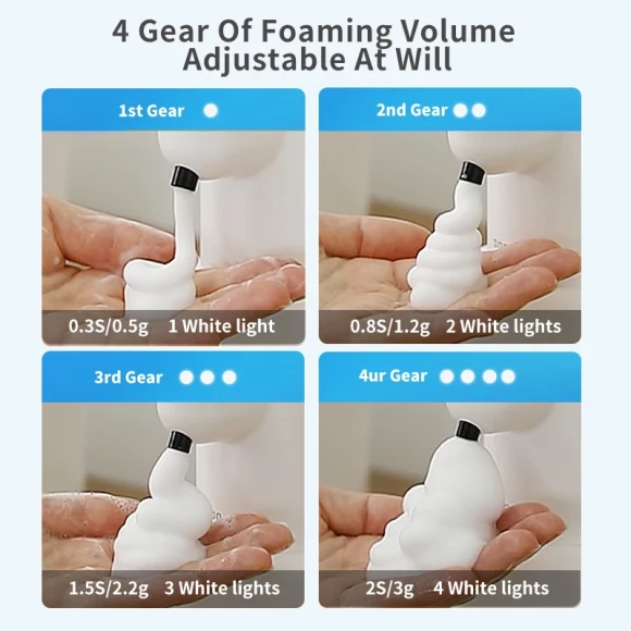 Automatic inductive soap dispenser — Automatic Soap Dispenser