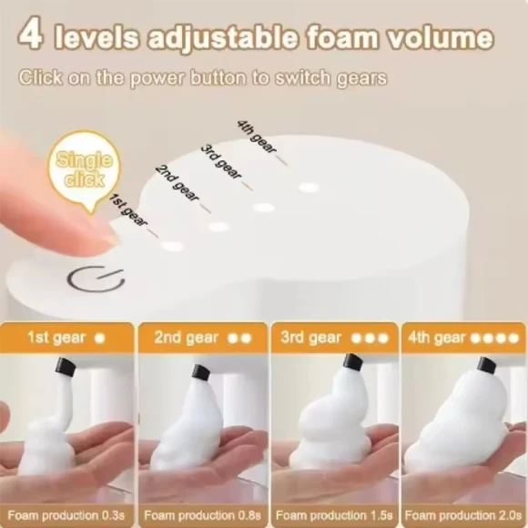 Soap Dispenser — Automatic Soap Dispenser
