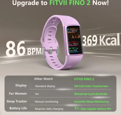 Slim Fitness Tracker Smart Watch — Fitness Tracker, FITVII