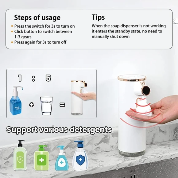 Automatic Foam Soap Dispenser — Automatic Soap Dispenser