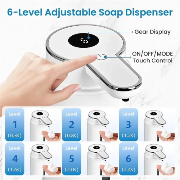 Automatic Sensor Foaming Soap Dispenser — Automatic Soap Dispenser