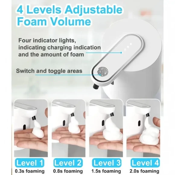 Automatic Soap Dispenser — Automatic Soap Dispenser