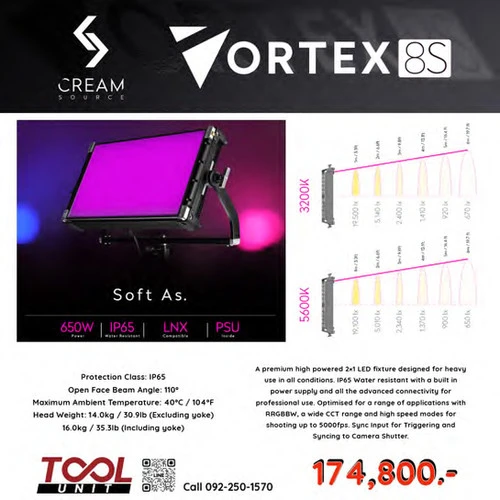 Soft 2x1 RRGBBW 650W LED Light, Creamsource