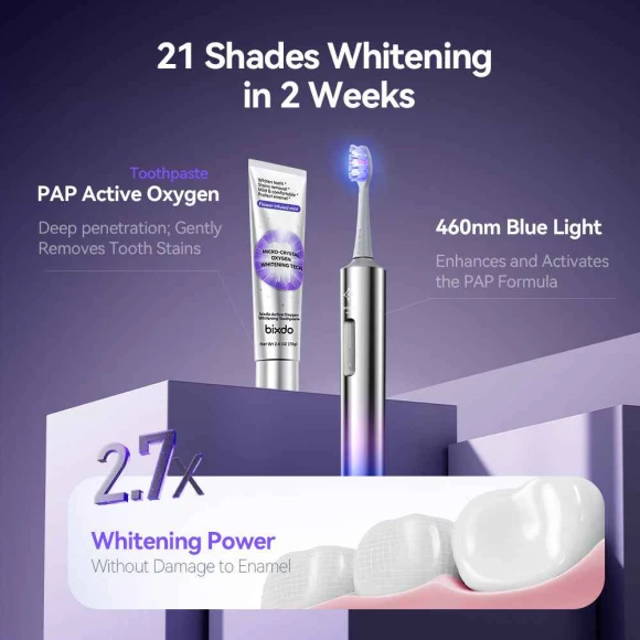 Whitening Electric Toothbrush for Adults — Electric Toothbrush, Bixdo