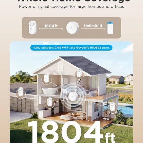 Upgraded Smart Water Leak Detector, GoveeLife