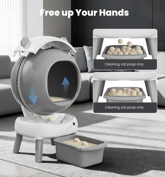 Automatic Self-Cleaning Litter Box — Self-Cleaning Litter Box, Beokeo