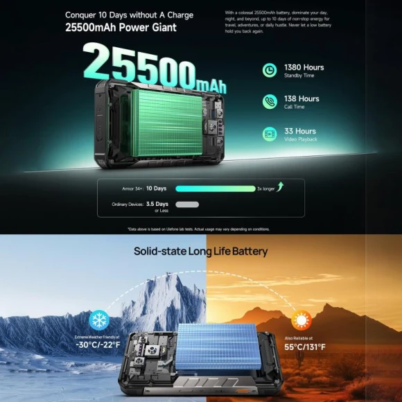 Rugged Phone, 512GB Storage, Black — Smartphones, Ulefone