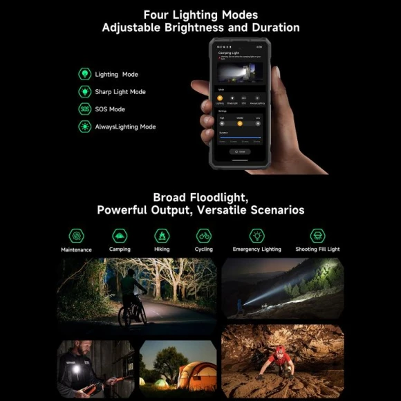 Rugged Smartphone, Black, 12GB RAM + 512GB Storage — Smartphones, Ulefone