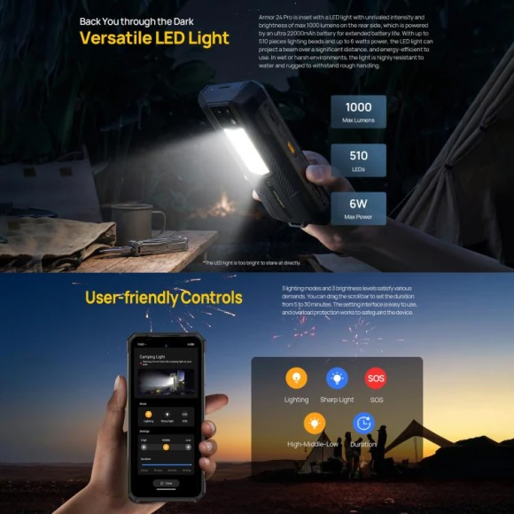 Rugged smartphone, 12GB RAM + 256GB storage — Smartphones, Ulefone