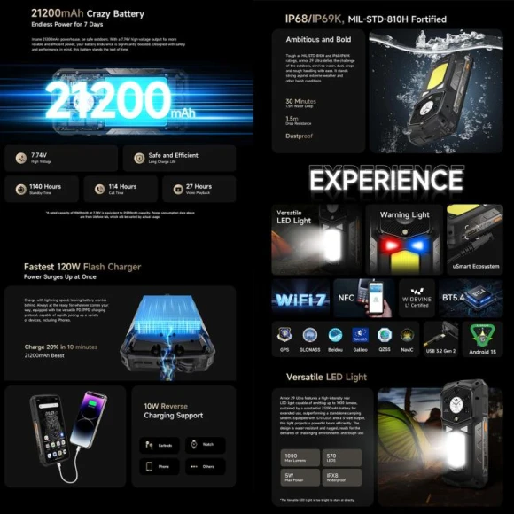 Rugged Smartphone, 16GB RAM + 1TB Storage — Smartphones, Ulefone