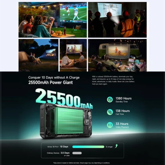 Rugged Smartphone with Projector, Black — Smartphones, Ulefone