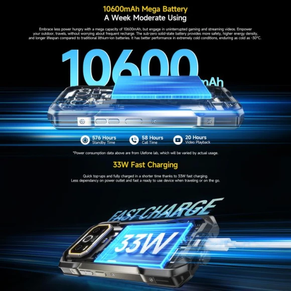 Rugged Smartphone — Smartphones, Ulefone