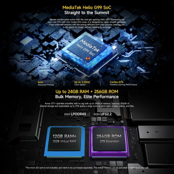 Rugged Smartphone — Smartphones, Ulefone