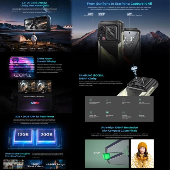 Black Rugged Phone — Smartphones, HOTWAV