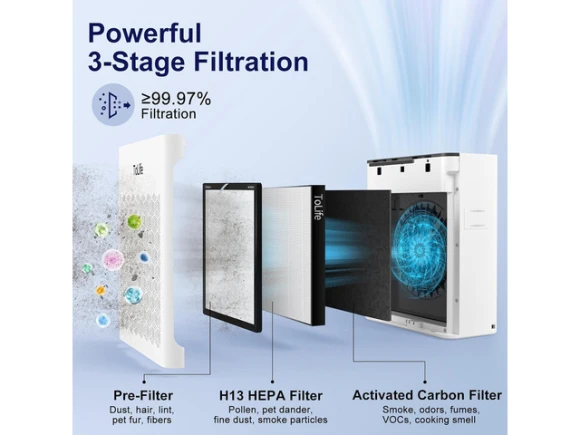 Air Purifier, White — Air Purifier, TEMAGICH