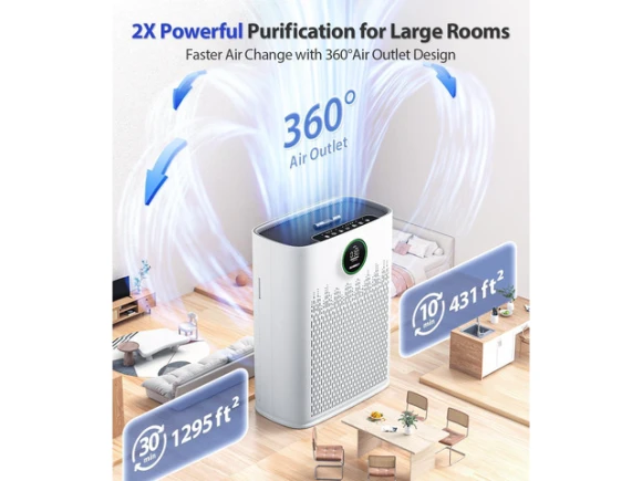 White Air Purifier — Air Purifier, TEMAGICH