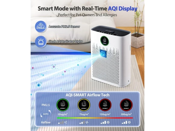 White Air Purifier — Air Purifier, TEMAGICH