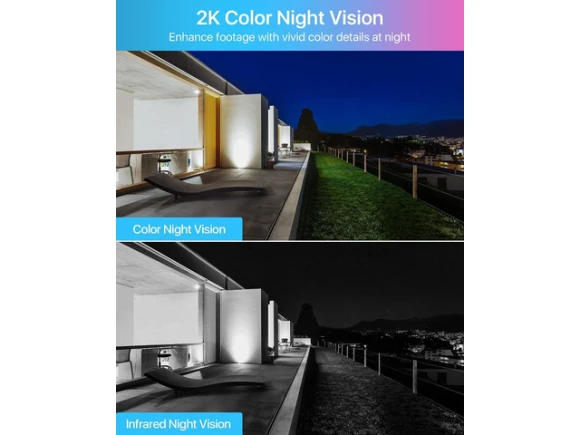 WiFi Security Camera — Security Camera, ZOSI
