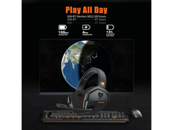 Wireless Gaming Headset — Wireless Earbuds, NUBWO